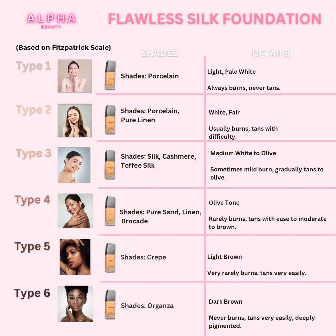 Flawless Silk Foundation