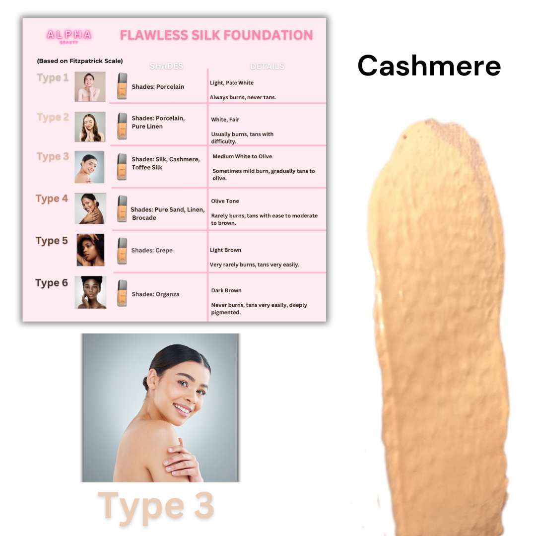 Flawless Silk Foundation