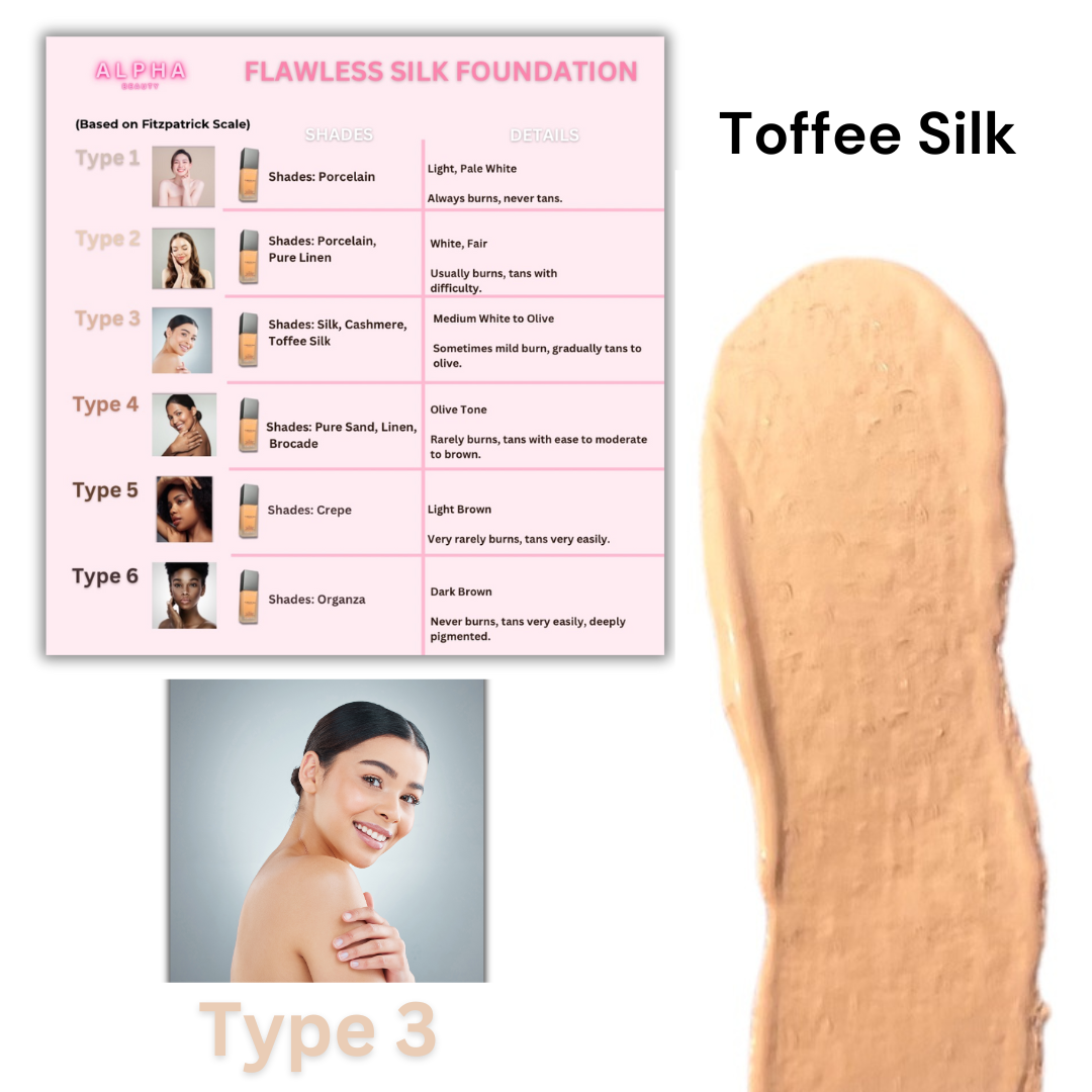 Flawless Silk Foundation