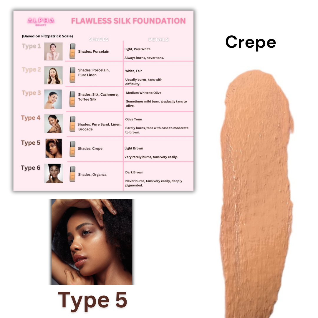 Flawless Silk Foundation