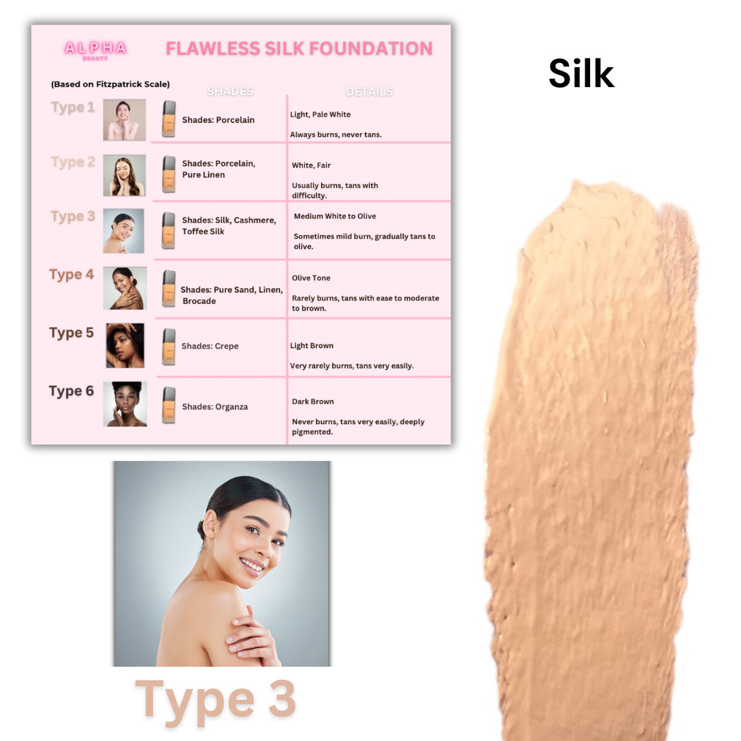 Flawless Silk Foundation